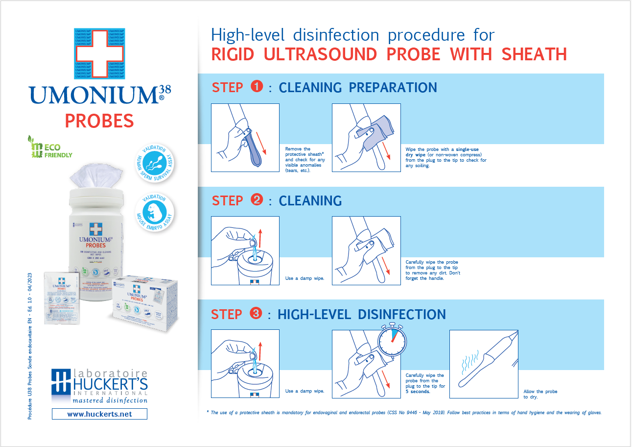Simple instructions for how to us U38 Wipes to Disinfect Ultrasound Probes