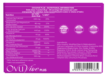 OvuVive Plus, Female fertility, PCOS, Polycystic ovary syndrome, hormonal imbalance, female reproductive system, irregular menstrual cycles, anovulation, fertility support, PCOS symptoms (weight gain, acne/oily skin, excessive body hair)
