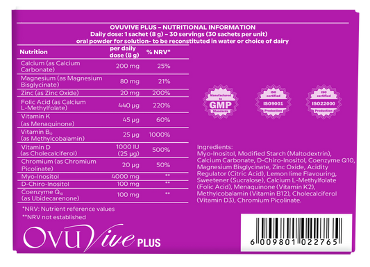 OvuVive Plus, Female fertility, PCOS, Polycystic ovary syndrome, hormonal imbalance, female reproductive system, irregular menstrual cycles, anovulation, fertility support, PCOS symptoms (weight gain, acne/oily skin, excessive body hair)