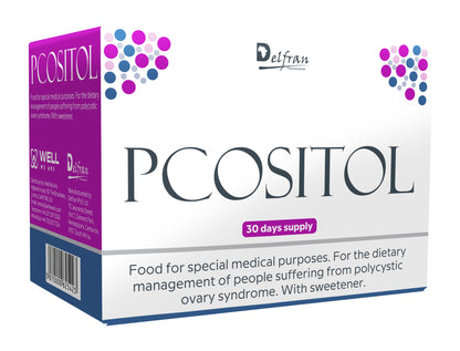 PCOSITOL Box showing the front side describing the contents as Food for Special Medical Purposes. Inositol, Myo-inositol, D-chiro inositol, Coenzyme Q10, Magnesium, folate, vitamin B12, zinc, calcium, Vitamin D3, Vitamin K2, Polycystic ovary syndrome, PCOS
